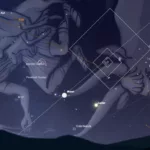 Luna – Giove (giorno 17)